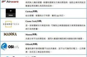 欧美阿v国产,揭秘神秘国度背后的文化与社会现象